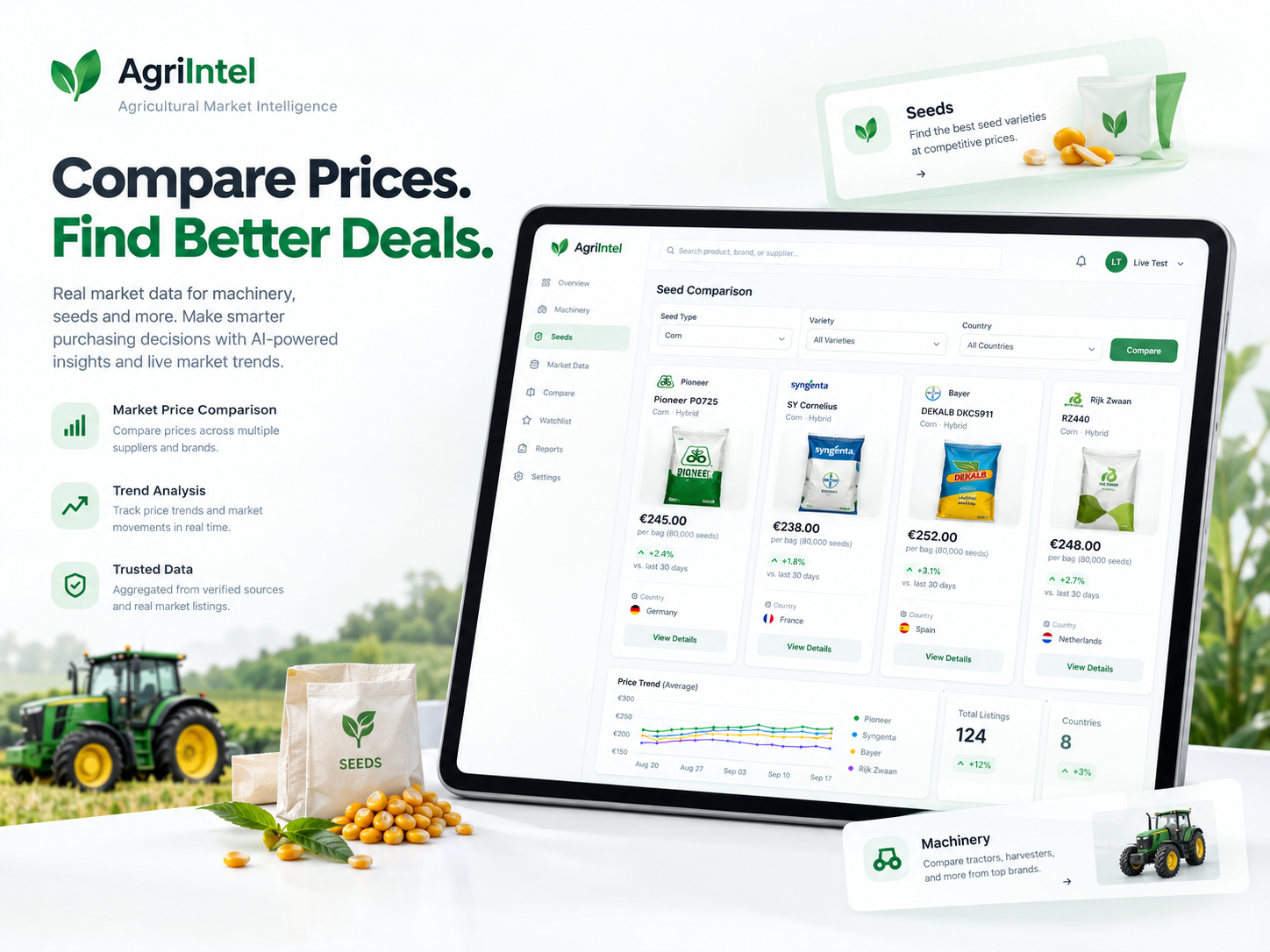 Agricultural Market Intelligence Platform preview