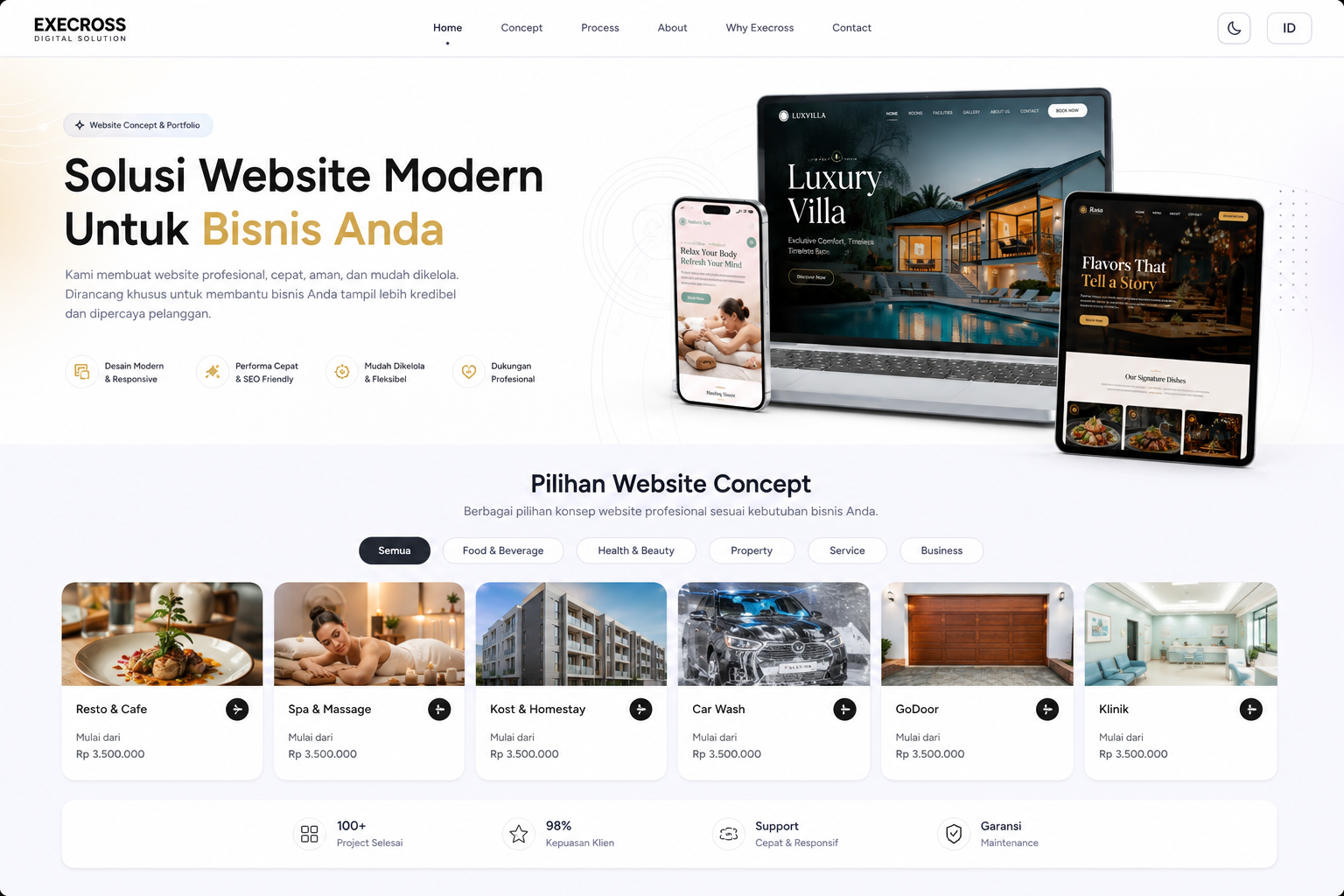Website concept